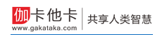 Cover Image of the Post